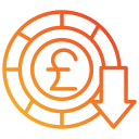 Фунт стерлингов 