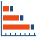 gráfico de barras 