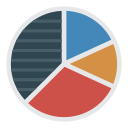 gráfico circular