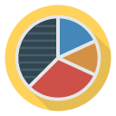 gráfico circular 