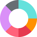 Gráfico circular