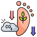 huella de carbono 