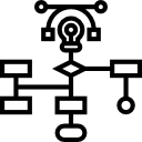 diagrama de flujo