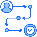 recorrido del cliente icon