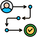 recorrido del cliente icon