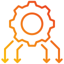 asignación de recursos 