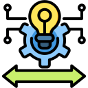 Digital transformation 
