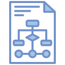 diagrama de flujo 