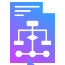 diagrama de flujo 