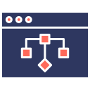 diagrama de flujo 