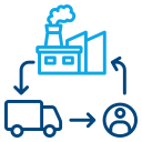 cadena de suministro icon