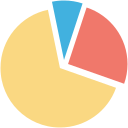 gráfico circular icon