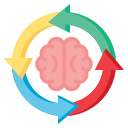 proceso cerebral icon