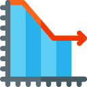 Gráfico de barras