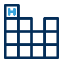 Periodic table 