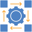 plan del proyecto 