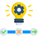 proceso de innovación 