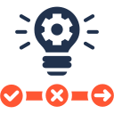 proceso de innovación 