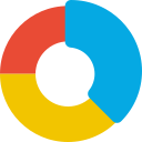 gráficos circulares 