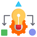 método icon