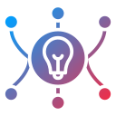 Mind map 