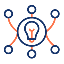 Mind map 