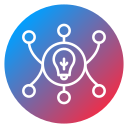 Mind map 