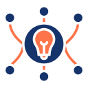 Mind map 