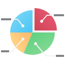 Gráfico circular