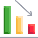 gráfico de barras 