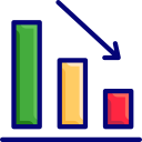 gráfico de barras 