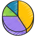 Gráfico circular