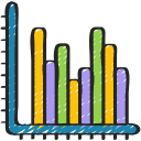 Gráfico de barras