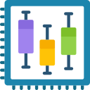 Box plot