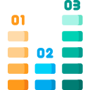 Gráfico de barras