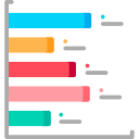 Gráfico de barras