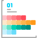 Gráfico de barras