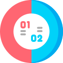 Gráfico circular