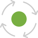 Flechas circulares 