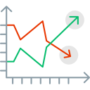 Gráfico de líneas 