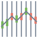 gráfico de barras 