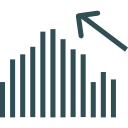 gráfico de barras