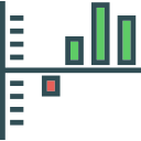 gráfico de barras