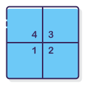 Four squares 