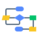 Diagrama de flujo