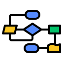 Diagrama de flujo