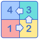 Four squares 