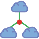 computación en la nube 