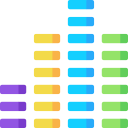 gráfico de barras