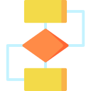 diagrama de flujo